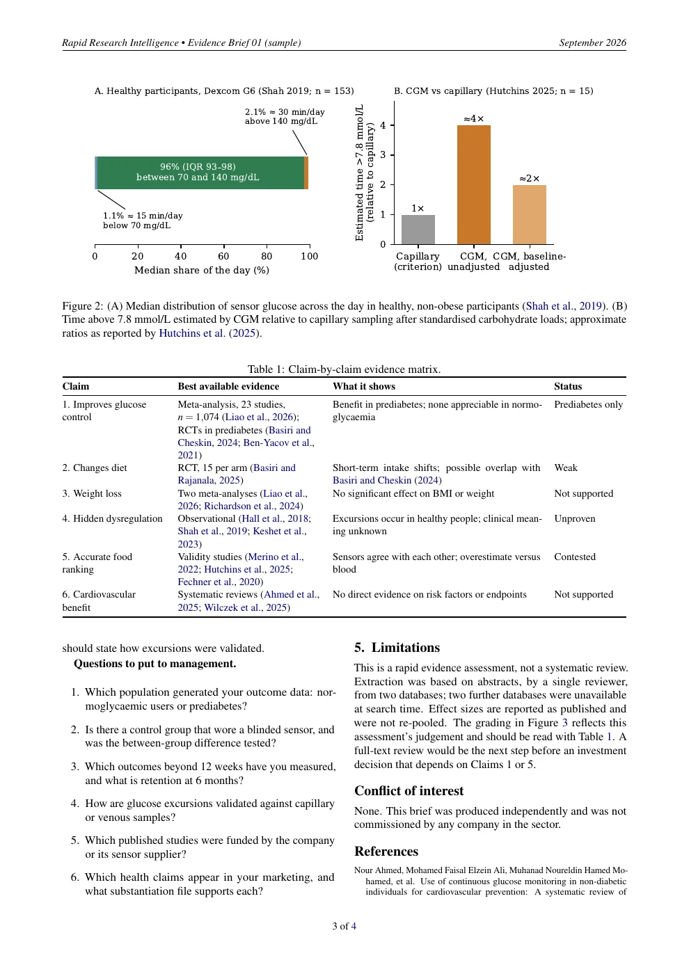 Page from the CGM evidence brief with comparison charts, a claim-by-claim evidence matrix and questions for management